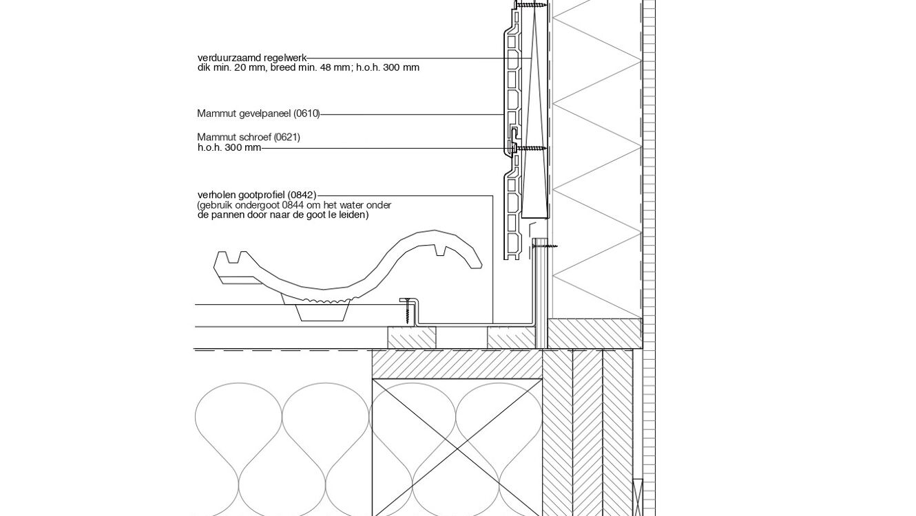 Verholen goot detail